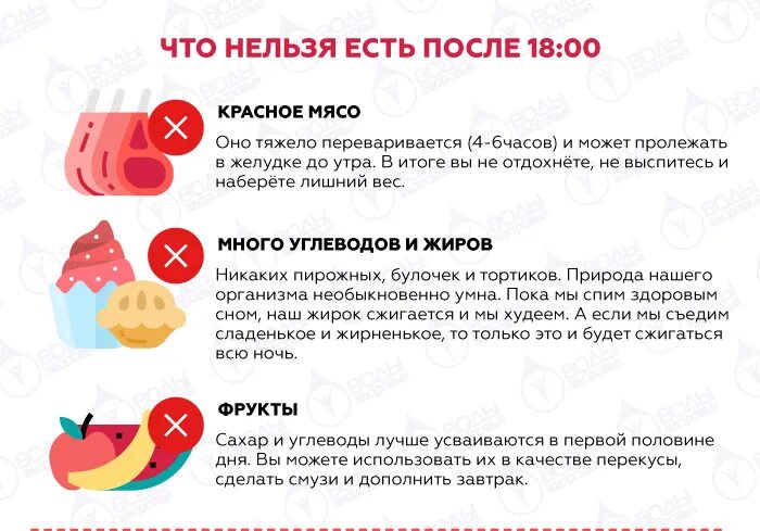 После 6 сентября. Нельзя есть. Нельзя кушать. Что можно есть а что нельзя. Что можно и нельзя есть после 18 00.