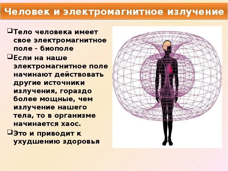 Электромагнитное излучение это. Магнитное поле человека. Электромагнитное поле человека. Магнитное птлечеловека. Электрическое поле человека.