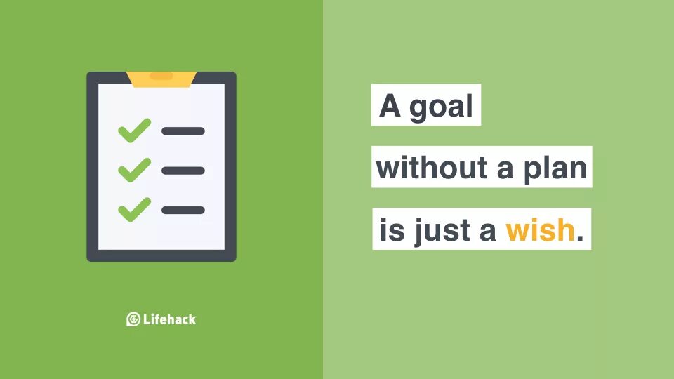 How to set your goals код. A goal without a plan is just a wish. make goals.
