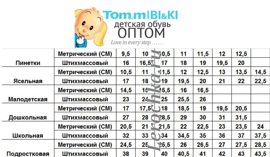 Том м рф. Tom Miki детская обувь Размерная сетка. Размерная сетка том Микки детская обувь сандали. Bi ki Размерная сетка детской обуви. Tom.m детская обувь Размерная сетка.