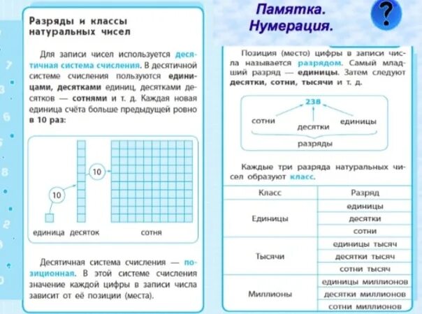 Нумерация чисел. Нумерация многозначных чисел. Задания по теме "нумерация многозначных чисел". Интересные задания по нумерации многозначных чисел.