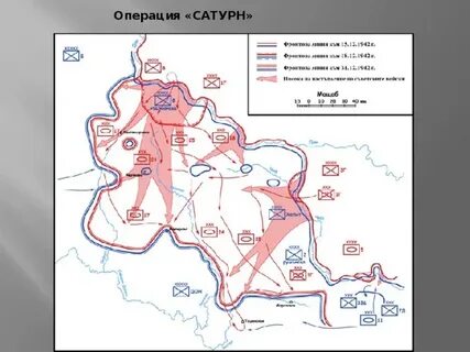 Установите принцип образования уран малый сатурн кольцо