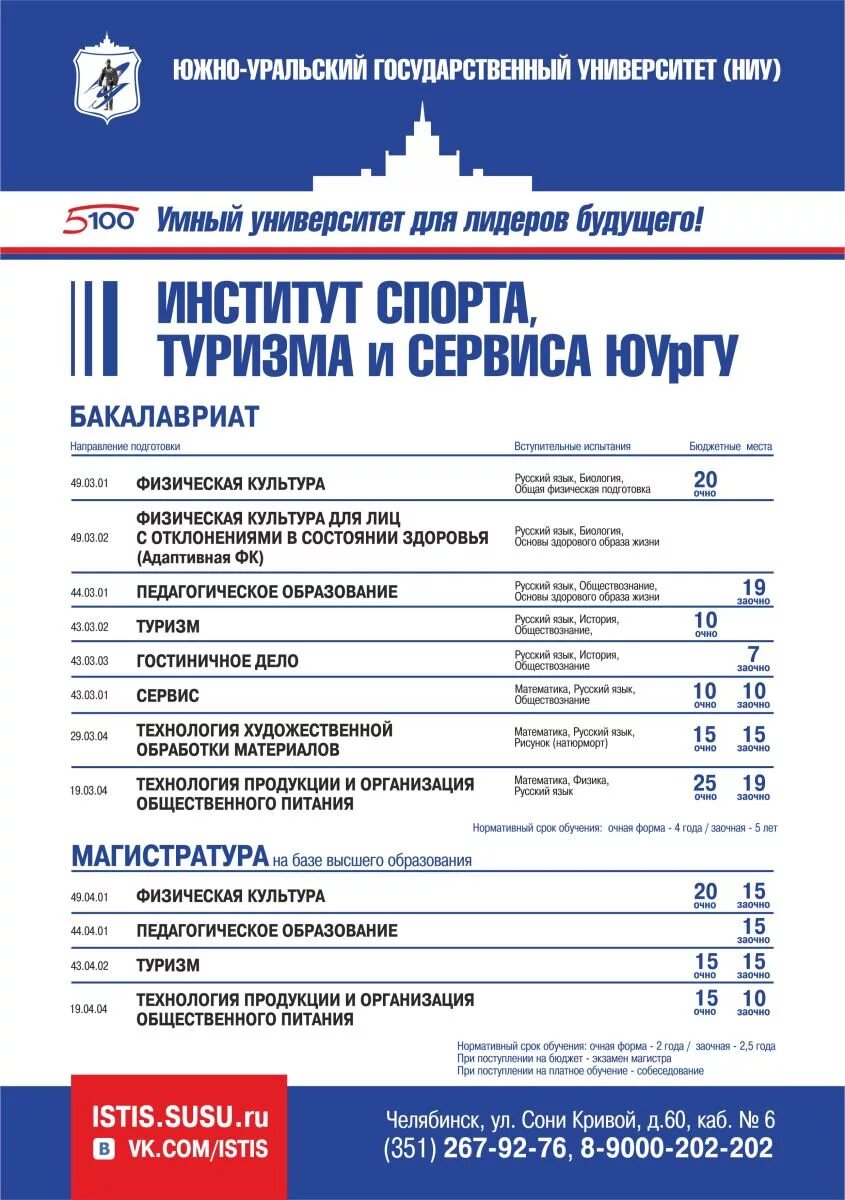 вуз юургу ниу. , главный учебный корпус юургу. южно уральский государственный университет факультеты. главный корпус юургу в челябинске. юургу кафедра.