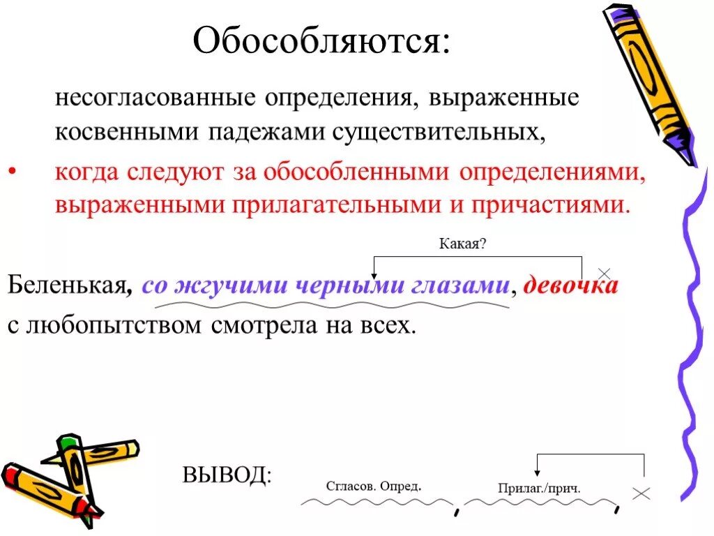 Согласованное распространенное определение стоит после определяемого существительного. Обособленные несогласованные определения. Обособленное несогласованное определение. Несогласованные определения обособляются. Когда обосоюляются несогласвованные опредления.