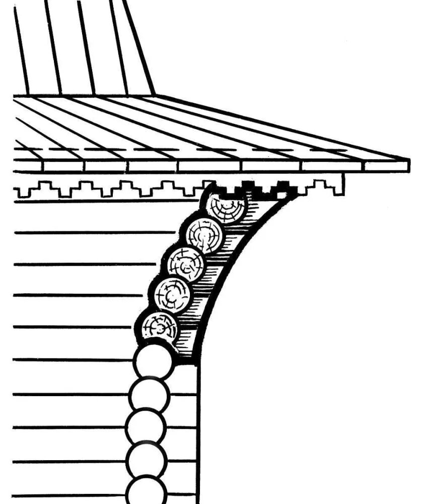 Венец изба. Повал в архитектуре. Повал в деревянном зодчестве. Повал архитектура деревянное зодчество. Венец деревянное зодчество.