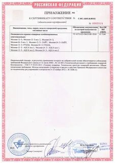 Сертификаты клапанов