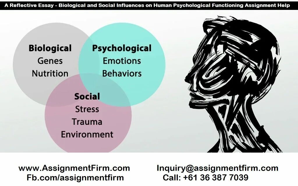 Стресс искусство. Стресс психология векторные рисунки. What is Psychology?. Стресс паттерн. Everything was different