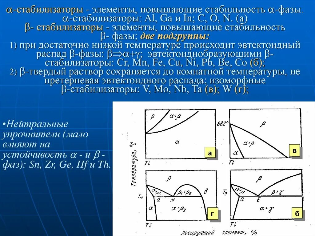 Повышающие элементы. Стелезирующие элементы. Фазовая устойчивость. Фаза стабилизации. Устойчивость аэрозолей.