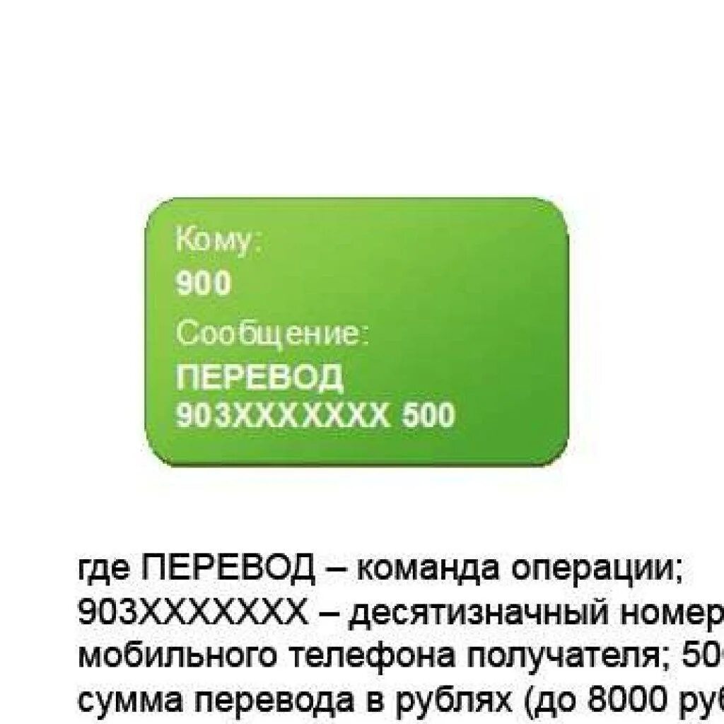 Перевести деньги через мобильный банк сбербанк. Перевести деньги на карту Сбербанка по номеру телефона через 900. Перевести деньги с карты на карту через 900 по номеру телефона. Перевести деньги на карту через 900 по номеру карты. Перевести на карту по номеру телефона через 900.