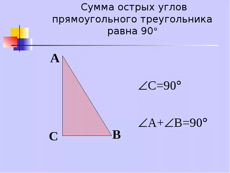 Углы прямоугольного треугольника равны 90 градусов