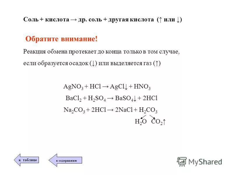Реакции с кислотами примеры. Условия реакции соли и кислоты. Химические свойства солей 1) соль+ кислота. Условия реакции соли и кислоты. Основание кислота соль вода реакция.