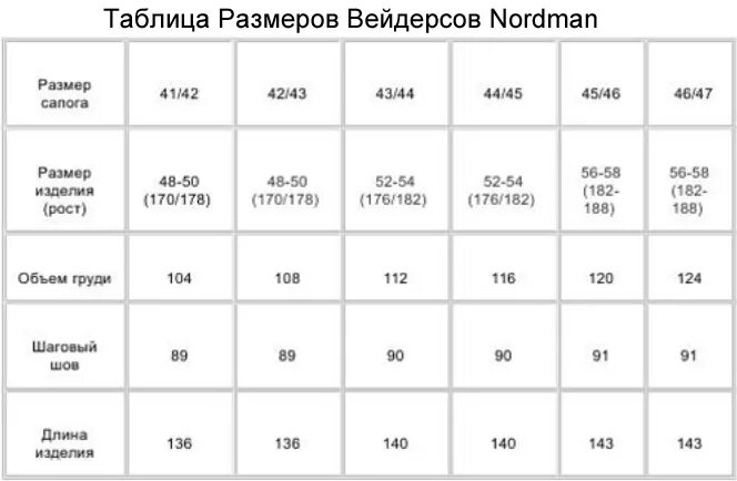 Nordman сапоги детские размерная сетка. нордман размерная сетка детская. сапоги эва нордман размеры. зимние сапоги нордман детские размерная сетка. нордман размерная сетка детская.