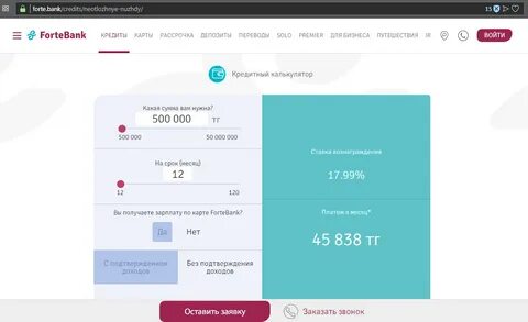 Форте банк график