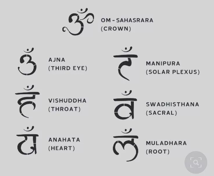 Знак удачи в индии. Санскрит знаки. Санскрит символы. Татуировки на санскрите. Индийские знаки и символы.