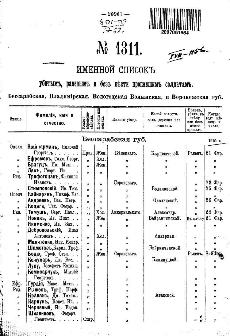 Списки раненых на украине российских. Список раненых. Именные списки нижних чинов полка. Списки раненных и погибших. Список раненых и убитых.