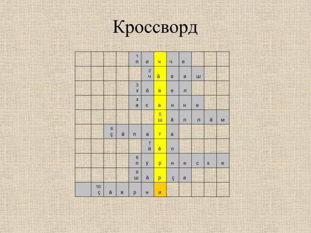 Изучает духовную культуру народа сканворд. Сканворд на тему культура. Кроссворд на тему культура. Кроссворд на тему народная культура. Кроссворд на тему краеведение.