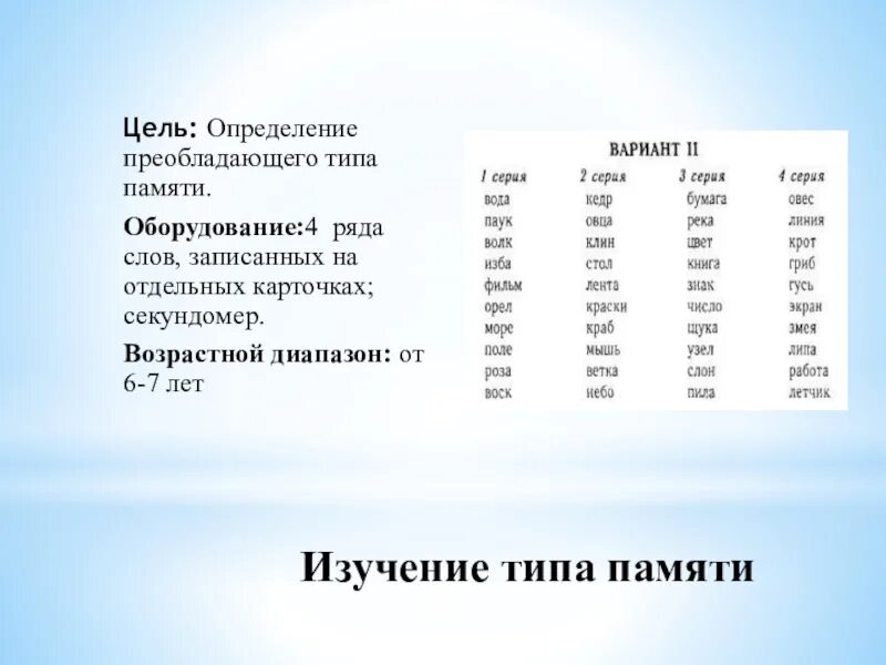 Определение типа памяти. Определение преобладающего типа памяти. Методика Тип памяти. Четыре ряда слов, записанных на отдельных карточках; секундомер..