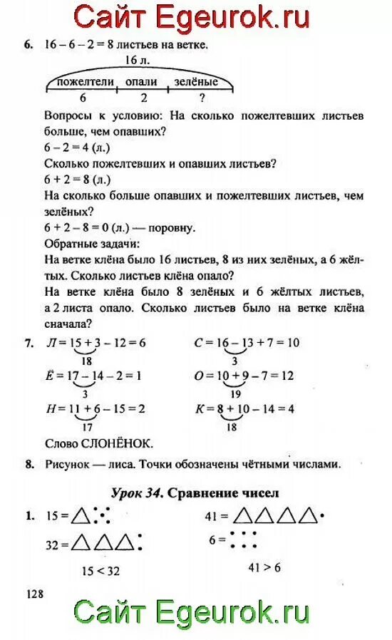 Урок 33 34. Математика 1 класс урок 34 задача. Математика Петерсон решение задач урок 23. Гдз 2 класс Петерсон 3 часть урок 34. Математика 1 класс урок 34 составляем задачи.