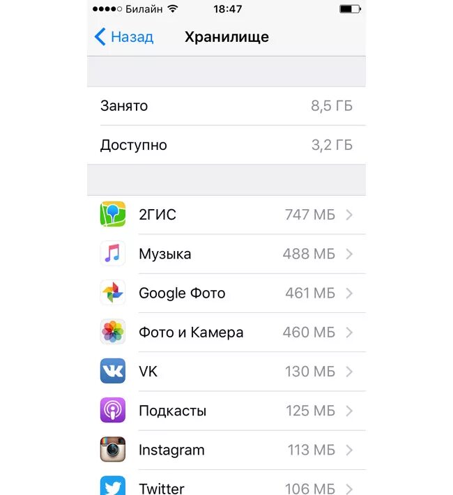 Память айфона сколько гб. Приложения память на айфонах. Свободная память на айфоне. Занятая память на айфоне. Система занимает много места iphone.