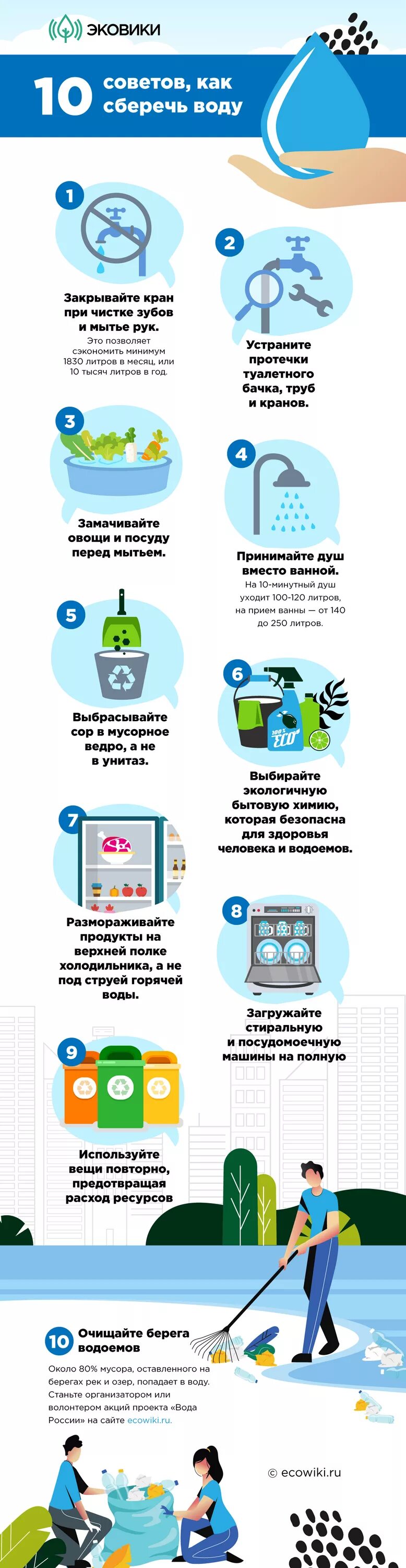Как в семье экономят воду 2 класс. Как экономить воду. как экономить воду инфографика. памятка как экономить воду.