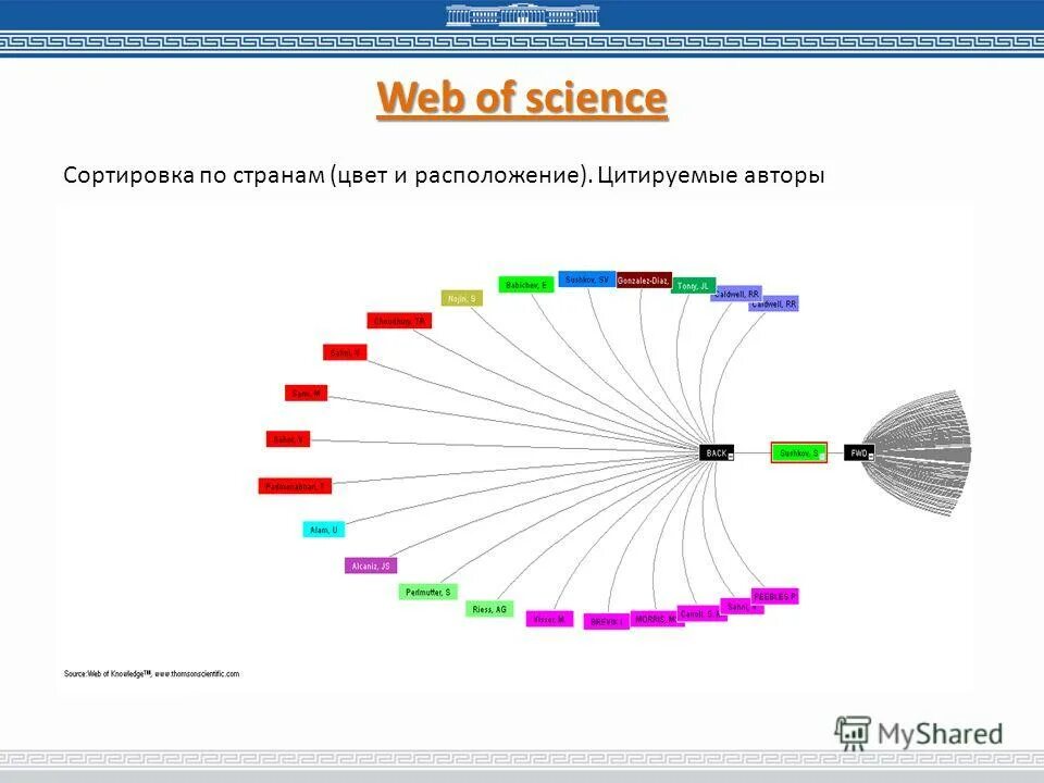 золото по запасу в мире по странам. сортировка по странам. музыкальные обозначения на букву а. буквенные обозначения тональностей. страны лидирующие по переработке мусора.