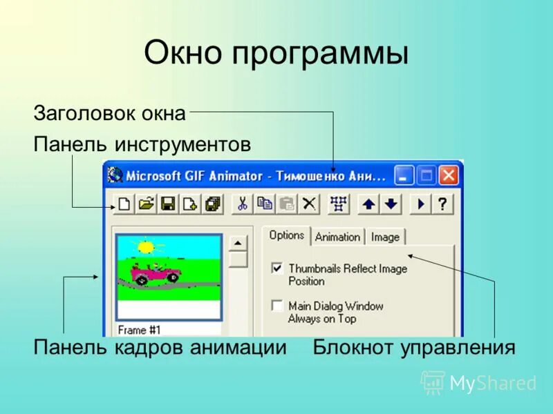 Как называется программа 1 класса. Окно программы. Окно приложения. Окно приложения блокнот. Элементы окна приложения.