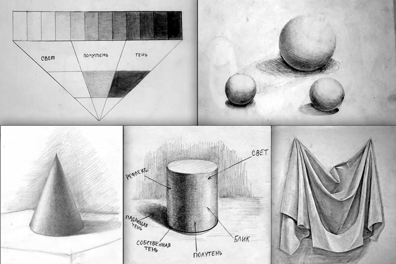 Шаров академический рисунок. Штриховка шара Академический рисунок. Конус куб и цилиндр светотенью. Светотень шар, конус, цилиндр, куб. Цилиндр штриховка Академический.