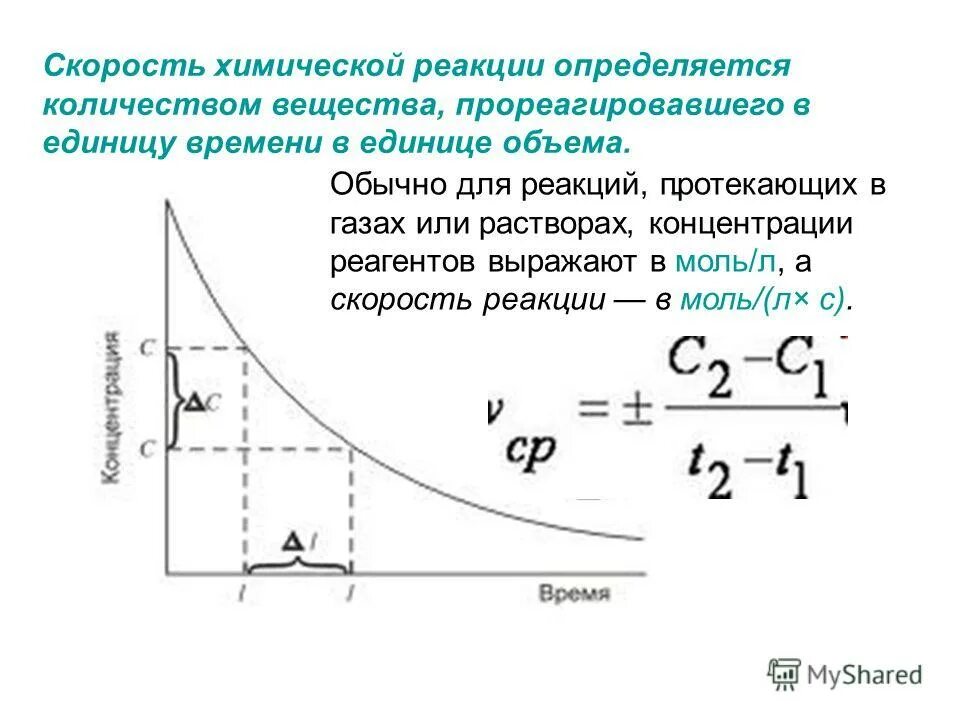 Единица изменения скорости химической реакции