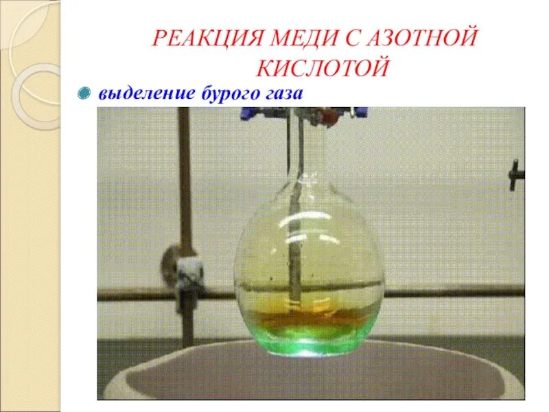 Реакция меди с оксидом азота 2. Реакция меди с азотной кислотой. Медь и азотная кислота. Реакция взаимодействия азотной кислоты с медью. Реакции с медью.