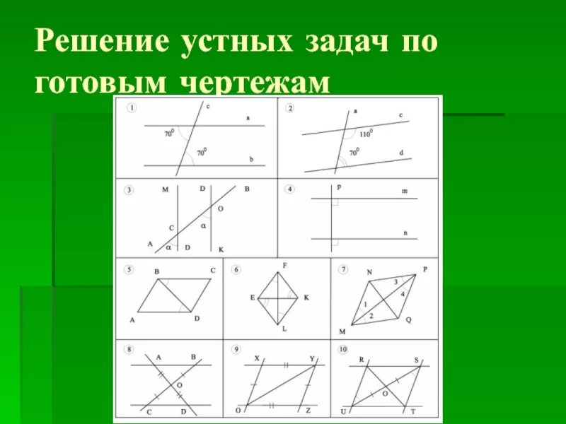 Виды прямой геометрия