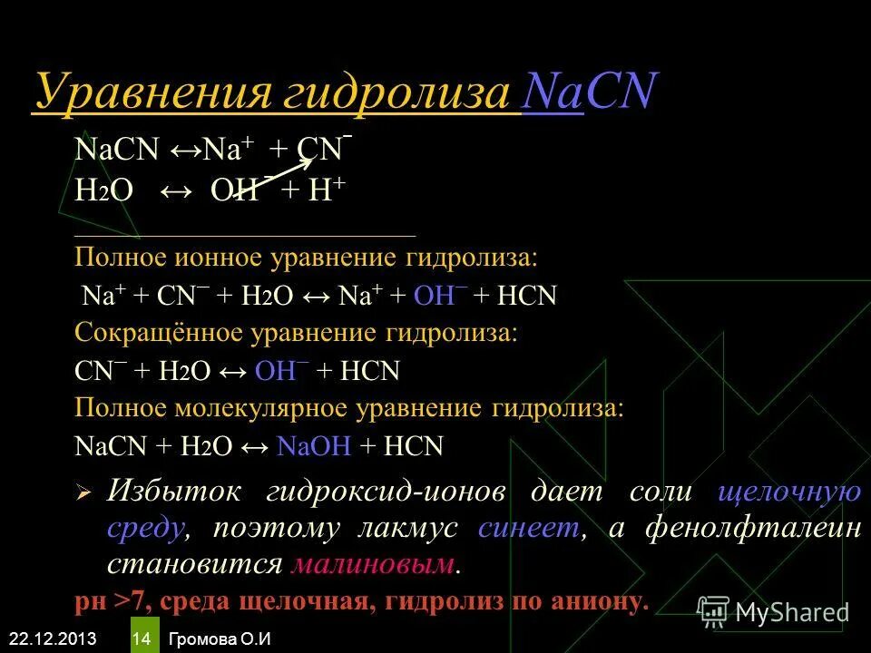 Составьте ионно молекулярные уравнения гидролиза солей