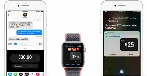 Apple pay поддерживаемые