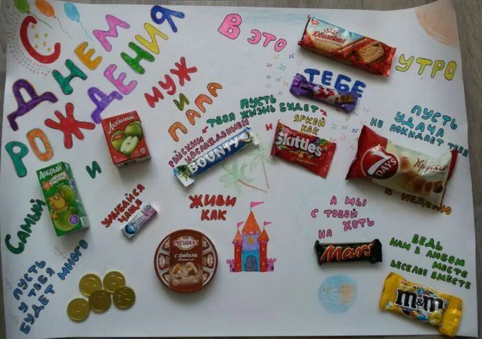 Сладкие поздравления с днем. С днем рождения. Плакат. Плакат с подарками на день рождения. Поздравительный плакат со сладостями. Плакат на др с вкусняшками.
