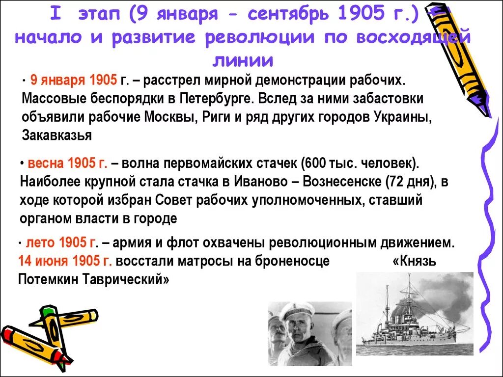 Начальный этап революции. Этапы революции 1905-1907 итоги. Этапы русской революции 1905-1907 годов. Этапы первой революции в России 1905-1907. Этапы революции 1905 1907 года.