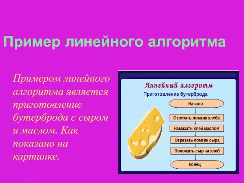 4 алгоритмом является