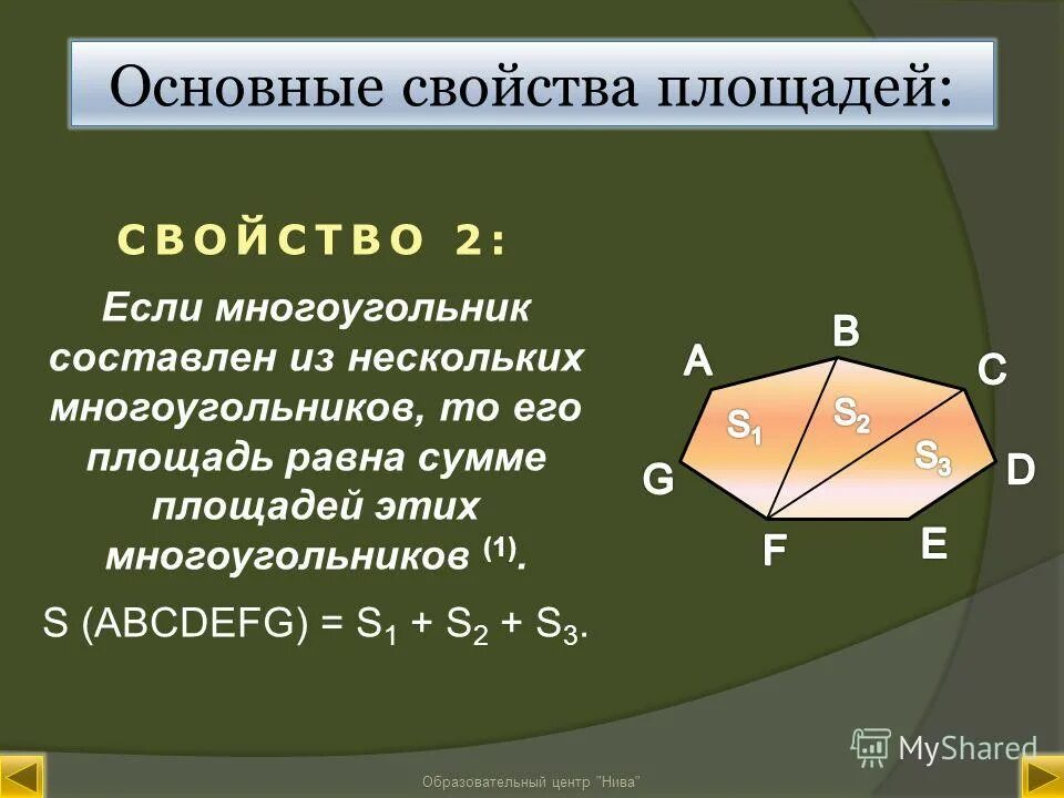 4 свойства площадей. Основные свойства площадей многоугольников 8 класс геометрия. Основные сврйствп площадей. Сформулируйте основные свойства площадей. Сформулируйте основные свойства площадей многоугольников.