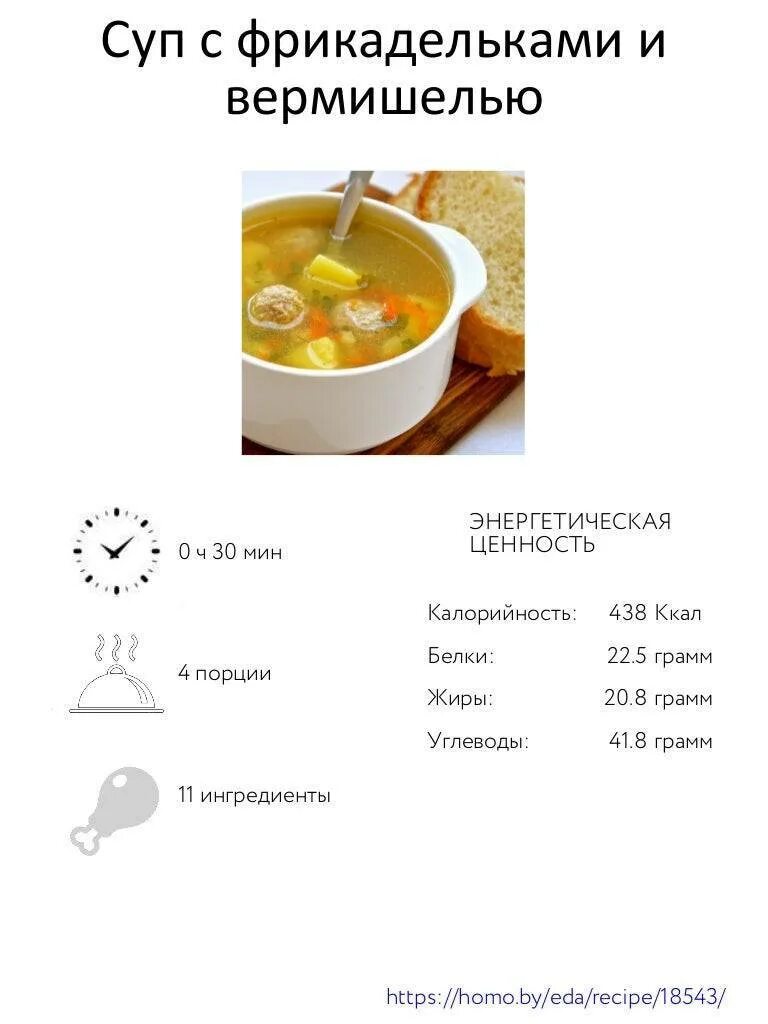 Суп куриный калорийность 1 порция. Суп с фрикадельками калорийность. Энергетическая ценность супа с фрикадельками. Суп куриный с вермишелью калории.