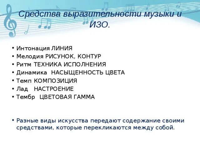 Музыкальный выразительности
