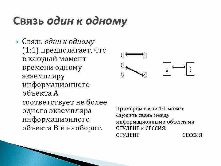 3 категории связи. Связь один к одному. Пример связи 1 к 1. Связь один к одному пример. Связь один ко многим.