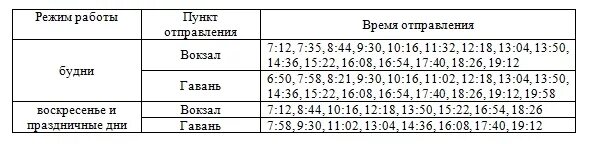 Расписание автобуса номер 39