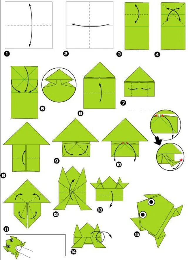 Сделать схему оригами. Прыгающий Лягушонок оригами для детей схема. Лягушка из бумаги прыгающая схема пошагово для детей. Лягушка оригами простая для начинающих. Оригами. Прыгающая лягушка схемы для начинающих.