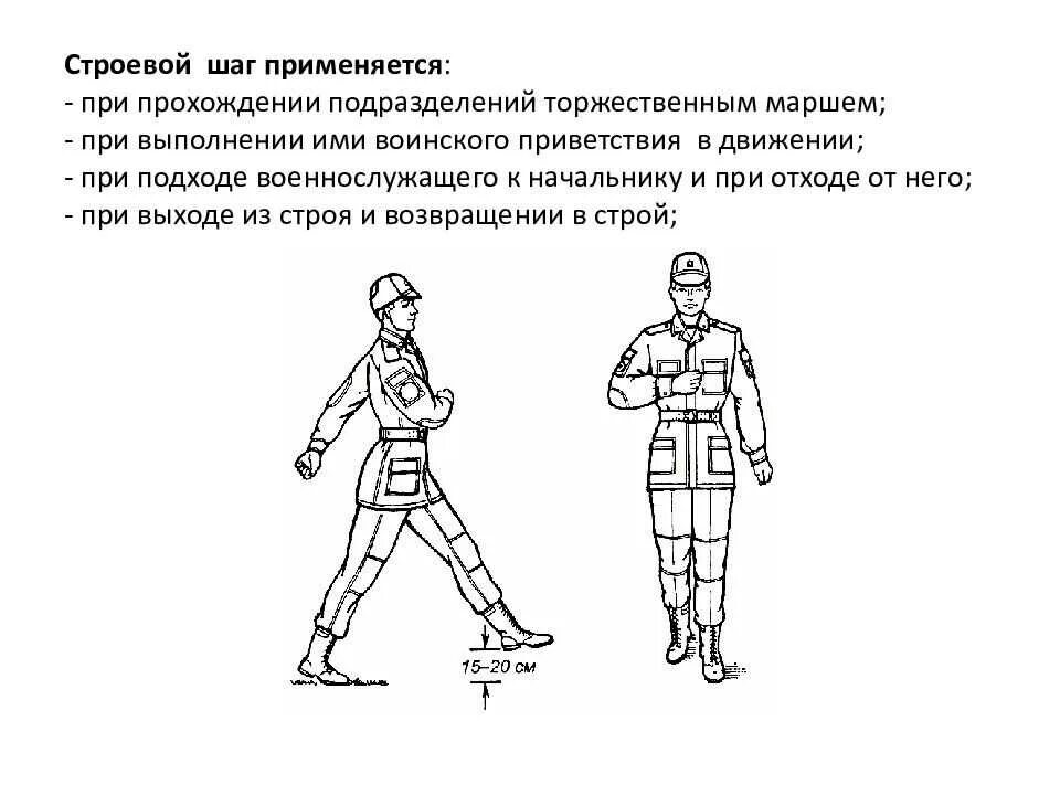 Строевой шаг применяется при. Строевые приемы. Строевые приемы без оружия. Шаг на месте строевая подготовка.