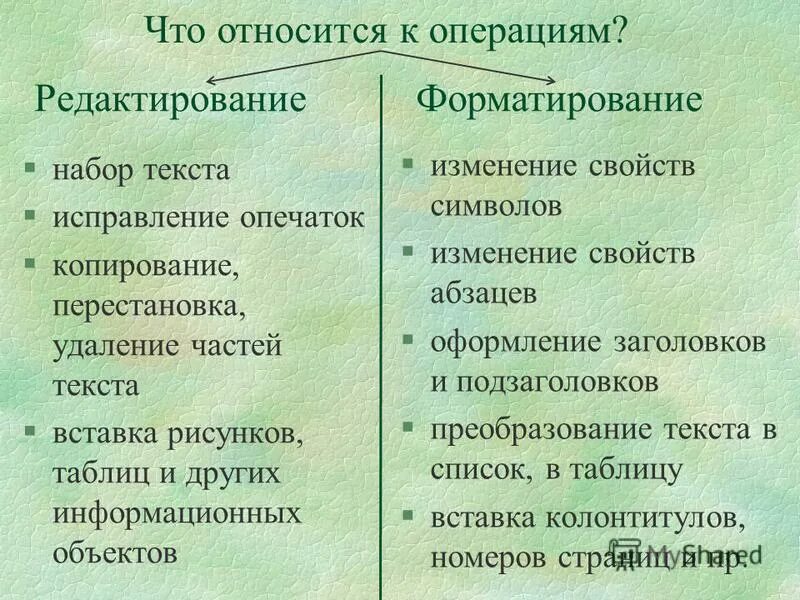 Относит изменение. Что относится к редактированию текста. Операции редактирования текста. К операциям редактирования текста относятся. Какие операции относятся к редактированию текста.