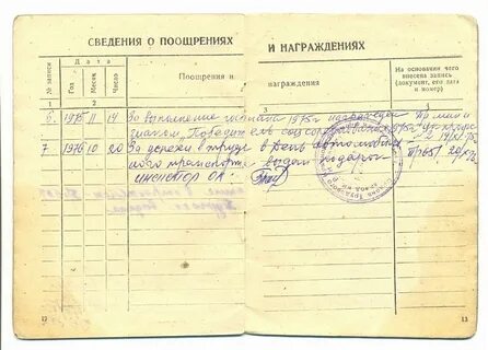 Трудовая область