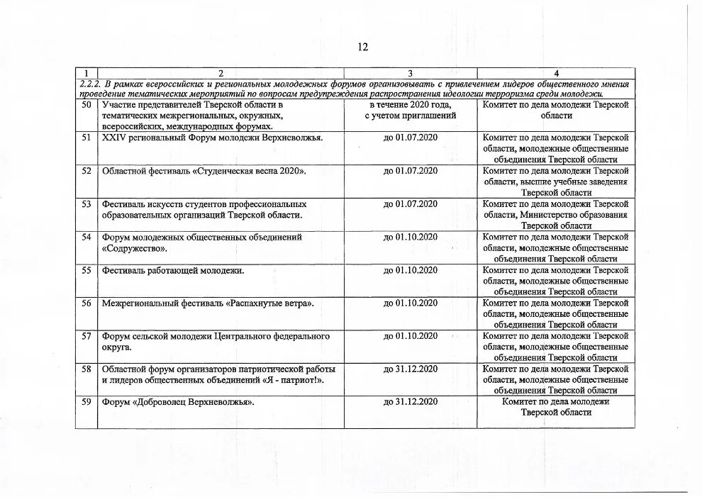 Реализация мероприятий комплексного плана противодействия идеологии терроризма. Исполнение комплексного плана противодействия идеологии терроризма. Комплексный план противодействия идеологии терроризма. Задачи комплексного плана противодействия идеологии терроризма. План мероприятий вуза по идеологии противодействию терроризму.