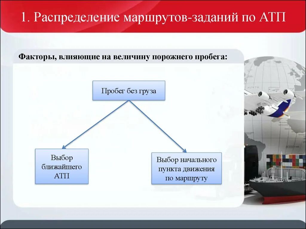 Задача атп. Маршрутизация грузов. маршрутизация грузовых перевозок. маршрут маятниковый задача. маршрутизация доставки.