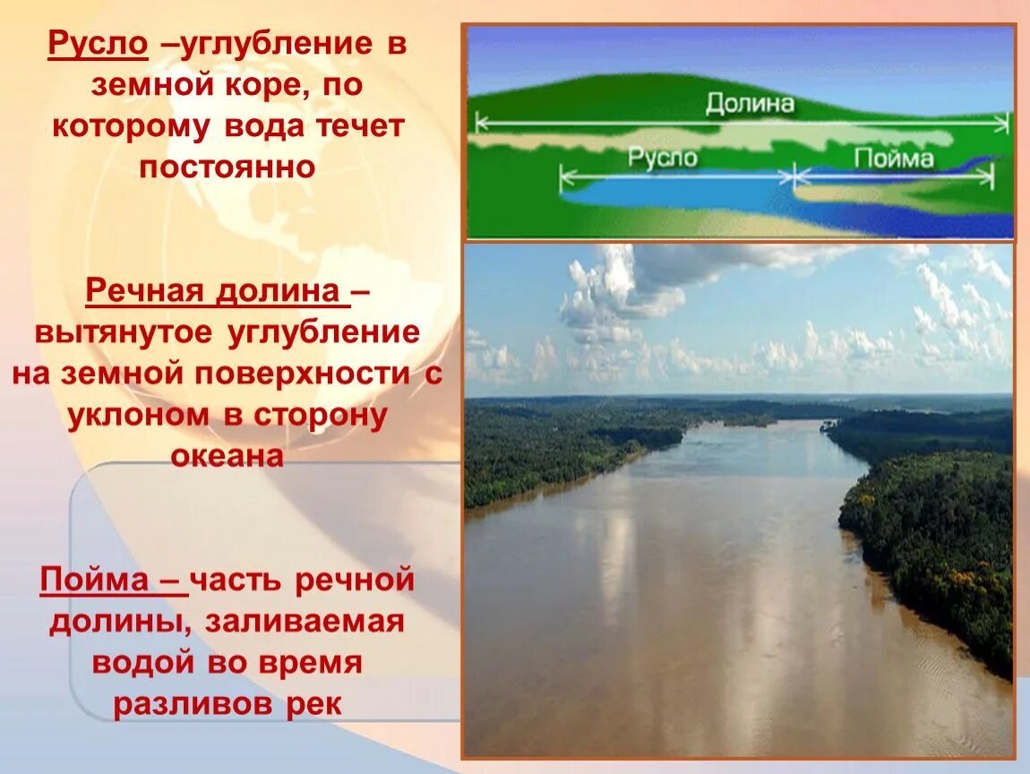 Дайте определение реки. Река это в географии. Презентация по теме реки. Главная часть реки которая располагается на дне Речной Долины. География тема реки.