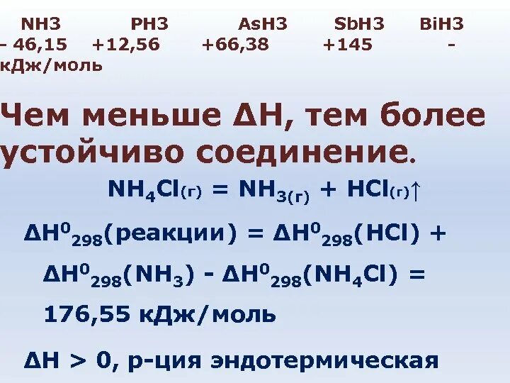 Q кдж моль. PH 1 М раствора nh3. Nh3 PH раствора. КДЖ/моль. Nh3 ph3 ash3.