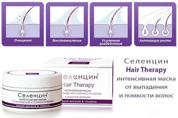 Селенцин от выпадения волос таблетки. Селенцин маска Хаир. Селенцин hair Therapy маска интенсивная. Селенцин шампунь пептидный. Маска селенцин от выпадения