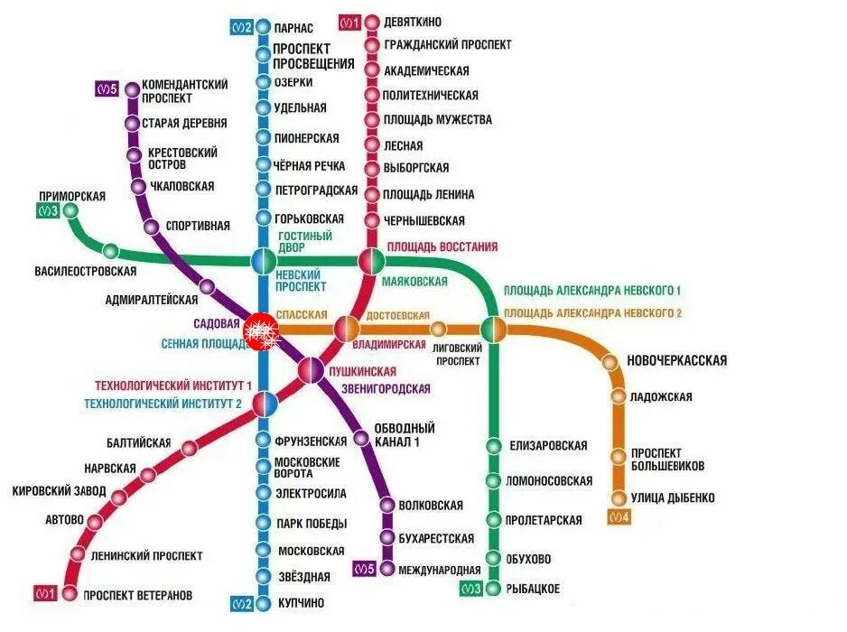 Академическая девяткино